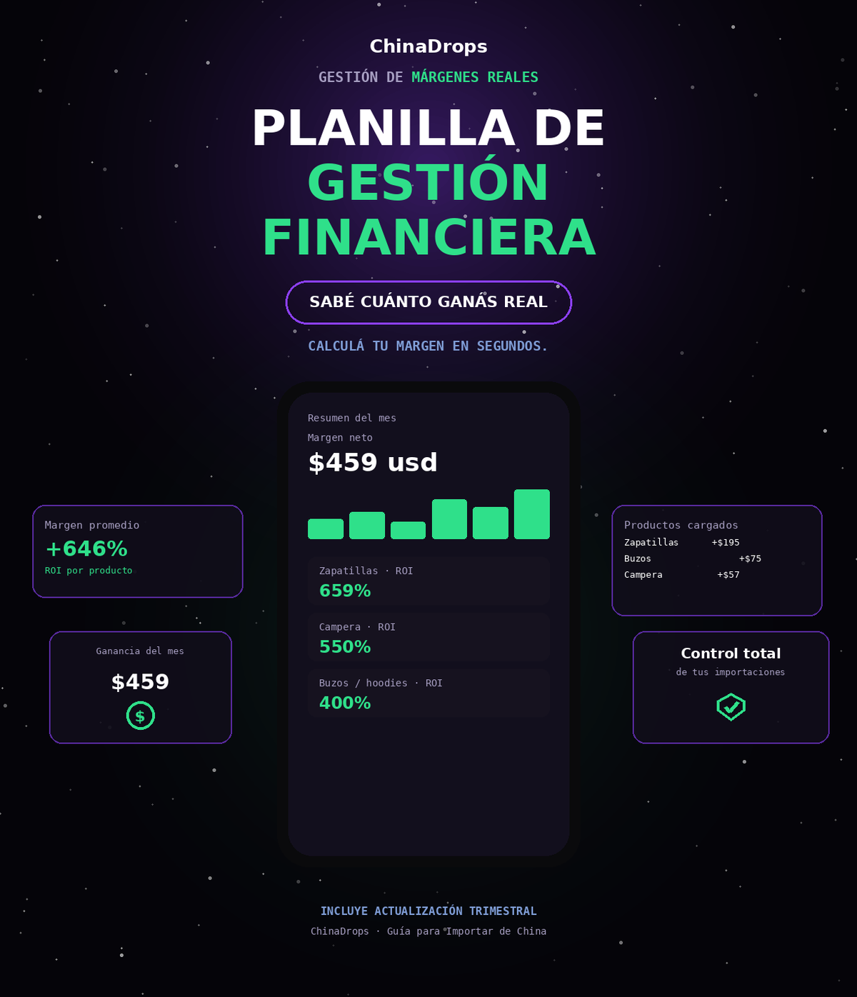Excel de Gestión Financiera
