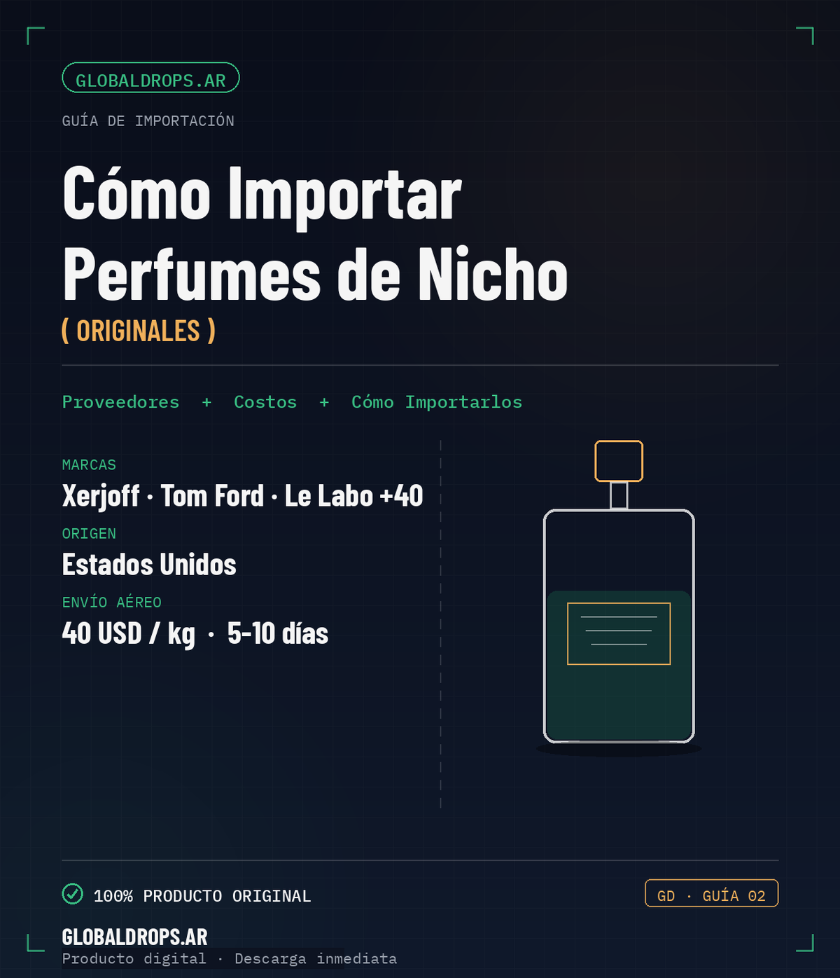 Cómo Importar Perfumes de Nicho (Originales)